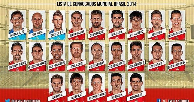 Diego Costa y Juanfran, entre los 23 elegidos de España para el Mundial