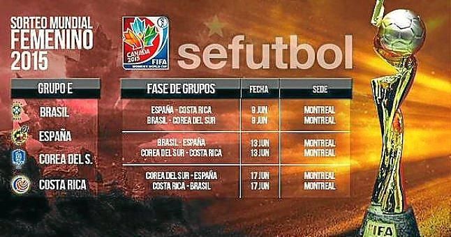 España se enfrentará a Brasil, Costa Rica y Corea del Sur en el Grupo E