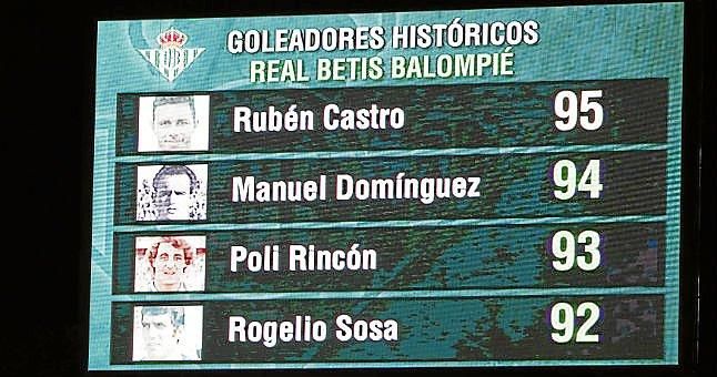 Rubén Castro, máximo goleador de la historia del Betis (Vídeo)