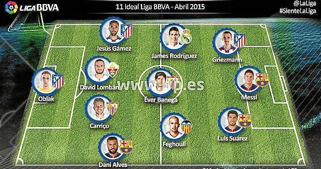 Carriço y Banega, en el once ideal de la Liga del mes de abril
