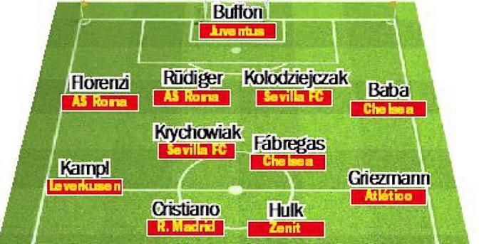 Un XI ideal con dos sevillistas