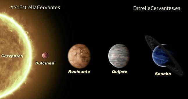 En los últimos años se han descubierto 20 nuevos sistemas planetarios