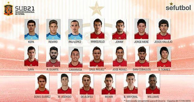Dani Ceballos, de nuevo con la sub21
