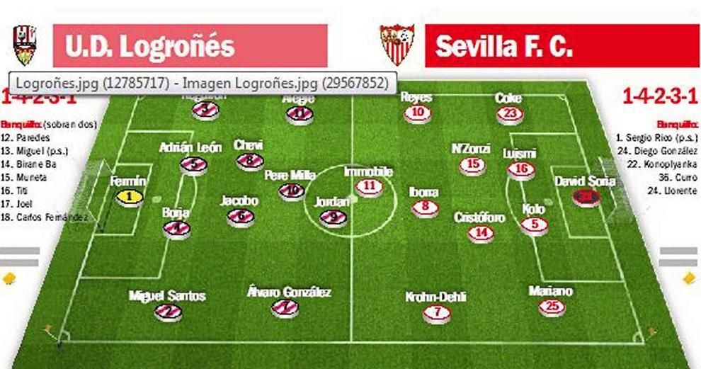 Logroñés - Sevilla FC: Que haya más ¡gol en Las Gaunas!