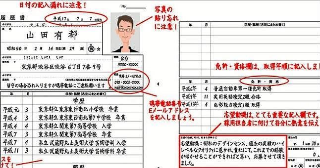 En Japón el currículum suele escribirse a mano