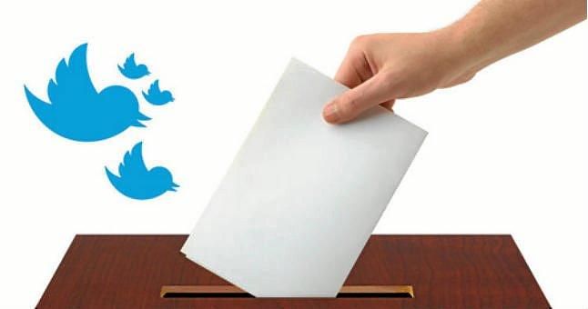 La jornada electoral genera 1,8 millones de comentarios en Twitter