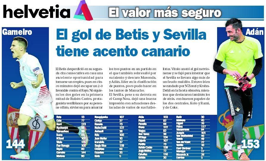 El gol de Betis y Sevilla tiene acento canario