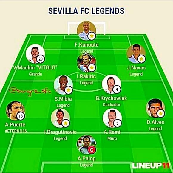 El once de leyenda del Sevilla para Dragutinovic