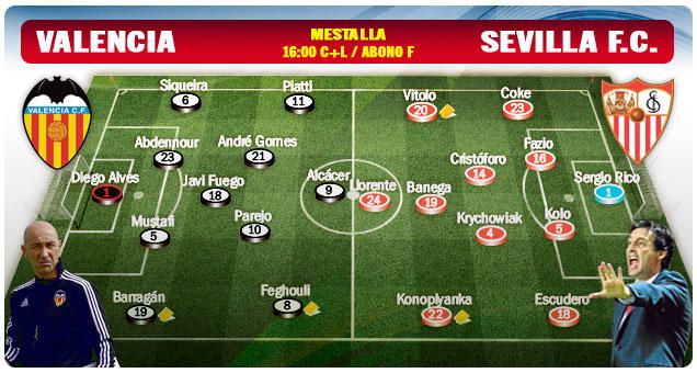 Valencia-Sevilla: Otra caldera donde motiva reafirmarse