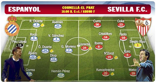 Espanyol-Sevilla F.C.: Cornellá custodia el ansiado antídoto