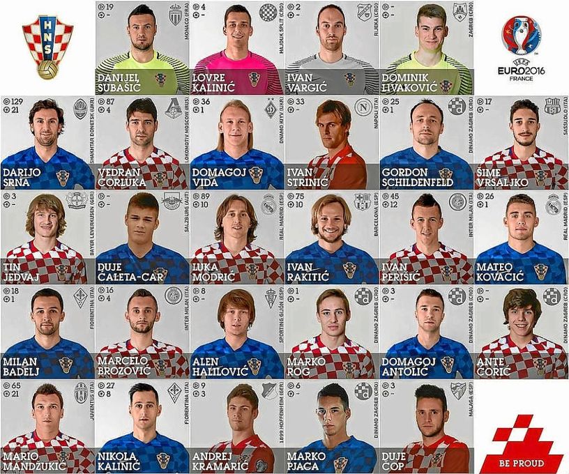 Croacia da su prelista para la Euro con Rakitic, Modric, Kovacic, Halilovic y Cop