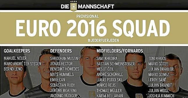 Kroos, Ter Stegen y Mustafi, en la prelista de 27 convocados de Alemania