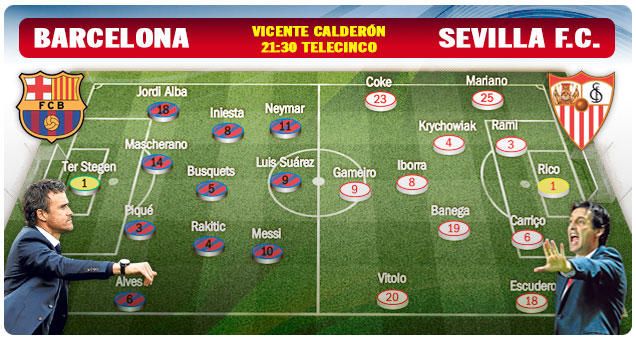 F.C. Barcelona-Sevilla F.C.: Con este Sevilla, nada es imposible