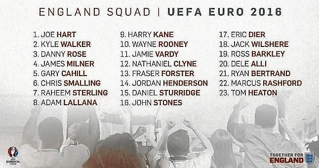 Rashford, sorpresa en la lista de Inglaterra para la Eurocopa 2016