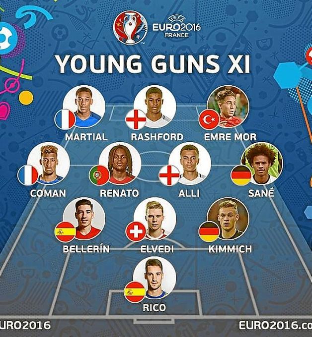 Sergio Rico, en el once ideal más joven de la Eurocopa