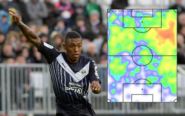 El Sevilla intensifica su seguimiento sobre Malcom