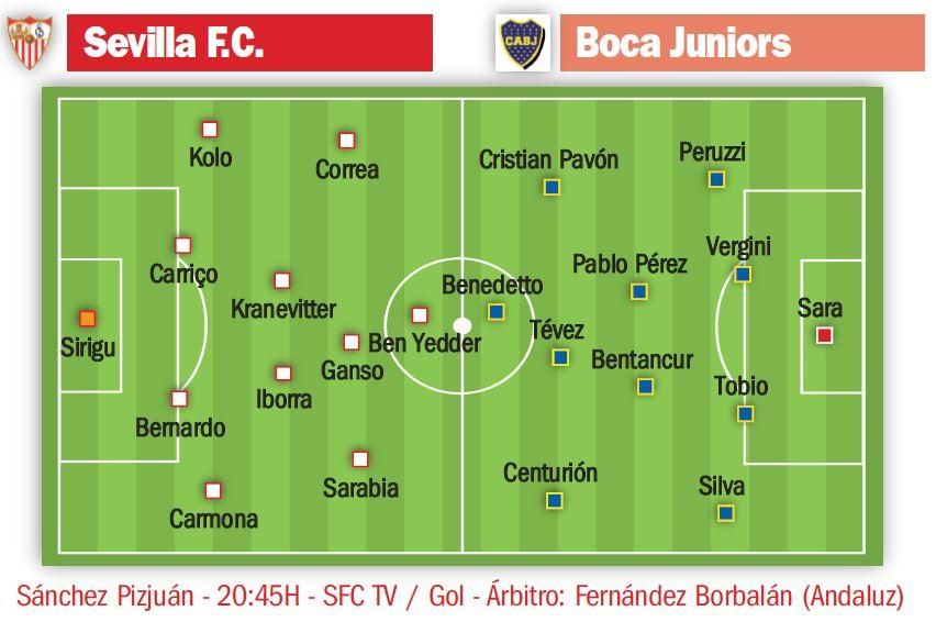 Sevilla F.C.-Boca Juniors: Homenaje a la altura de Antonio Puerta