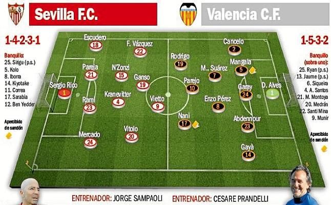 Sevilla F.C.-Valencia: Matemáticas para seguir de fiesta