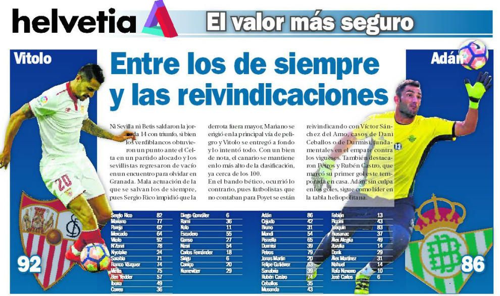 Entre los de siempre y las reivindicaciones