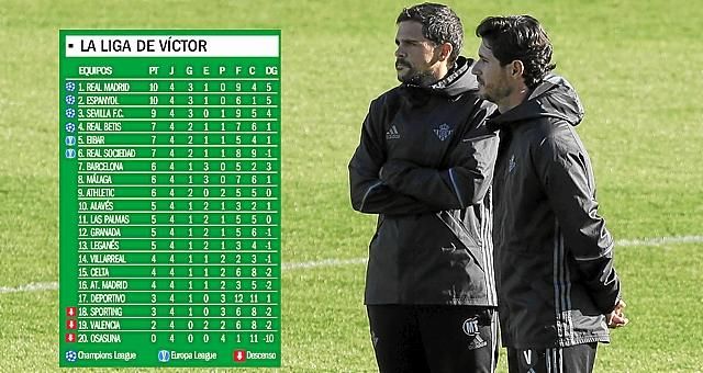 Un Víctor de Champions en Heliópolis