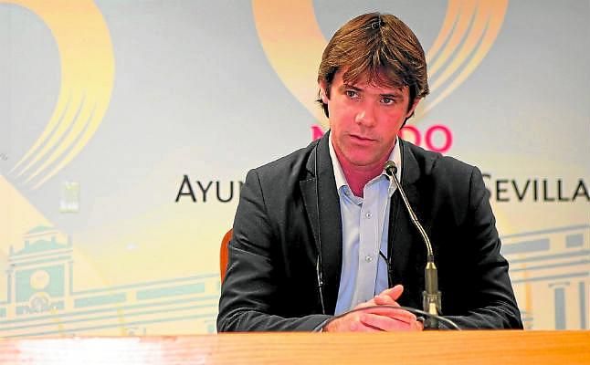 Incremento de las inversiones del IMD