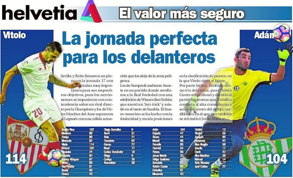 La jornada perfecta para los delanteros