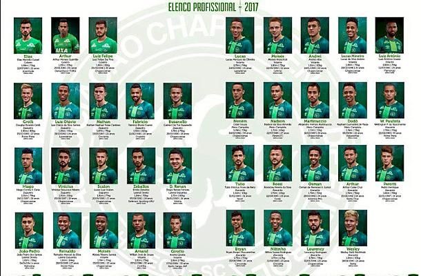El nuevo plantel del Chapecoense, dos meses después de la tragedia