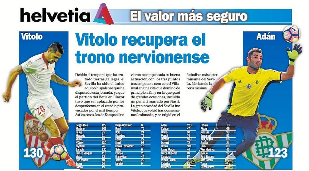 Vitolo recupera el trono nervionense