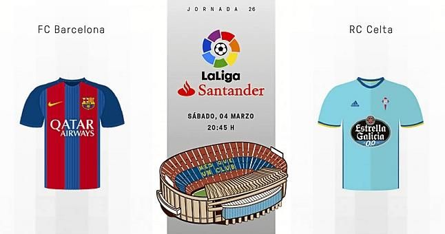 EN DIRECTO: Todos los partidos de este sábado en Primera división