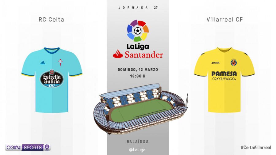 FINAL |  Celta 0-1 Villarreal