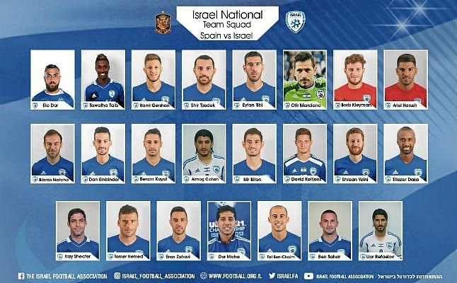 Levy convoca a los 'legionarios' pero no sabe aún el once inicial frente a España