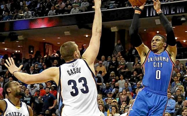 23 puntos de Marc Gasol no evitan derrota de Grizzlies
