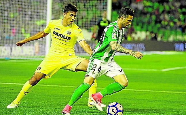 Previsiones encaminadas