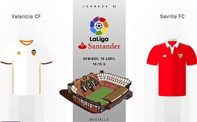 Valencia CF-Sevilla FC (0-0): Final de un partido con alternativas