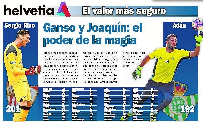 Ganso y Joaquín: el poder de la magia