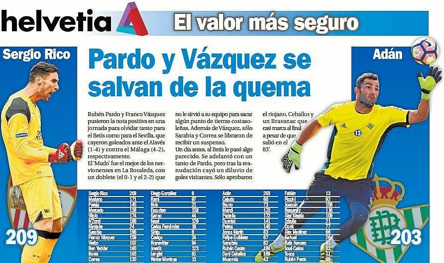 Pardo y Vázquez se salvan de la quema