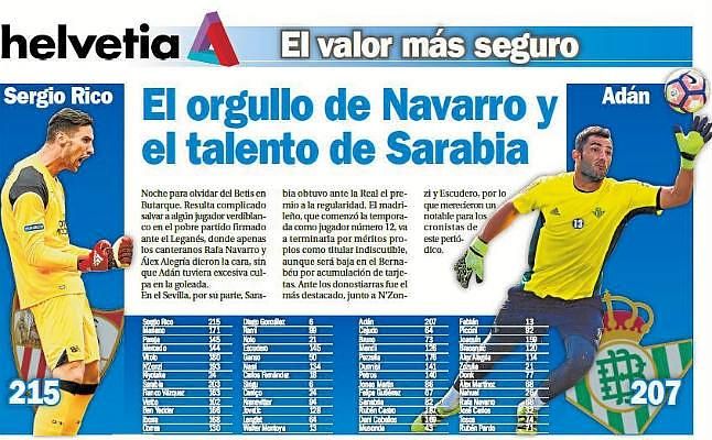 El orgullo de Navarro y el talento de Sarabia