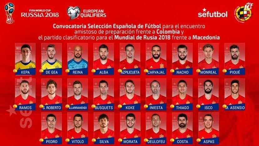 Lopetegui llama a Vitolo, pero deja fuera a Sergio Rico