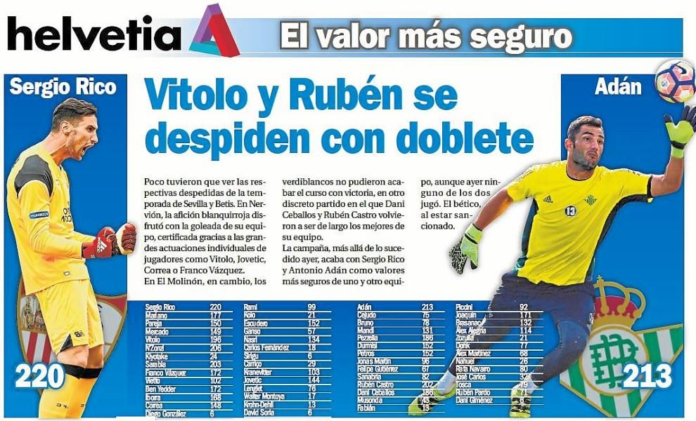 Vitolo y Rubén se despiden con doblete