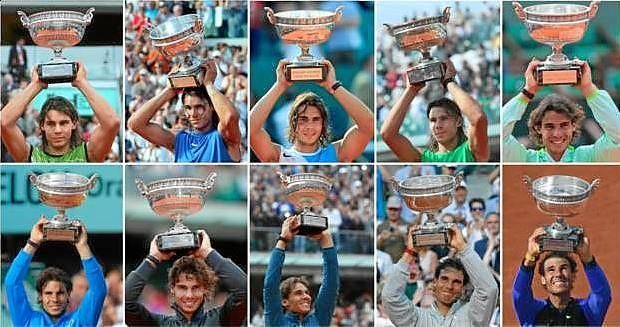 Palmarés del torneo masculino de Roland Garros