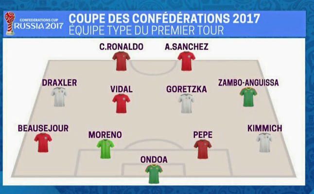 Ondoa, mejor portero de la primera fase de la Confe Cup