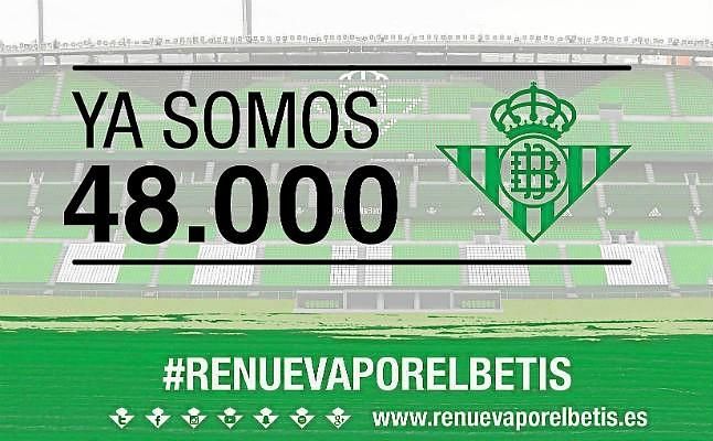 El Betis supera los 48.000 abonados