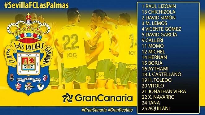 Las Palmas viaja con Vitolo, pero sin su jugador más en forma