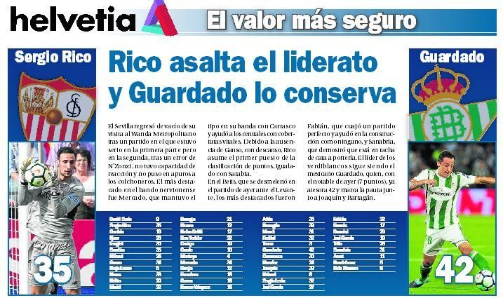 Rico asalta el liderato y Guardado lo conserva