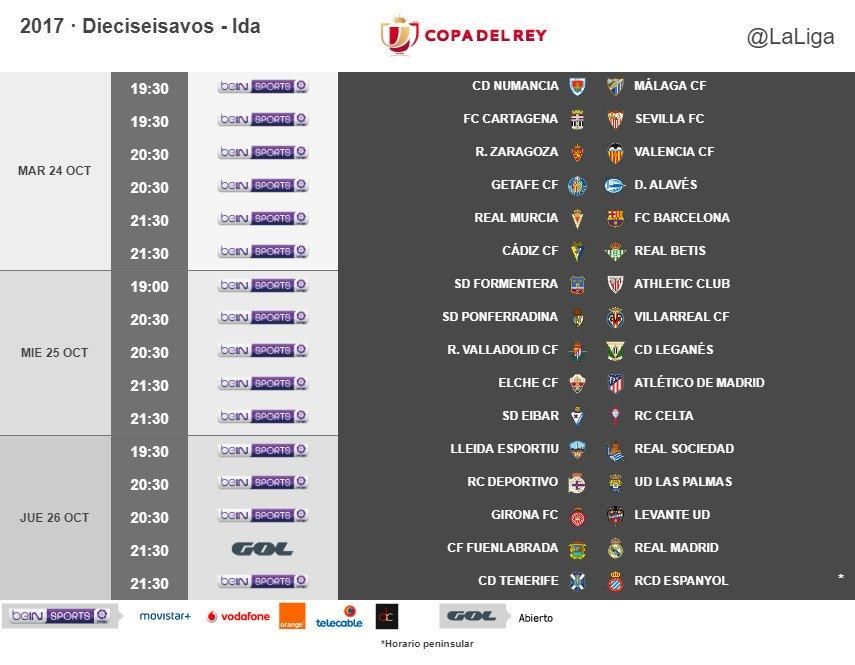 Fecha y hora para el Betis-Cádiz de Copa