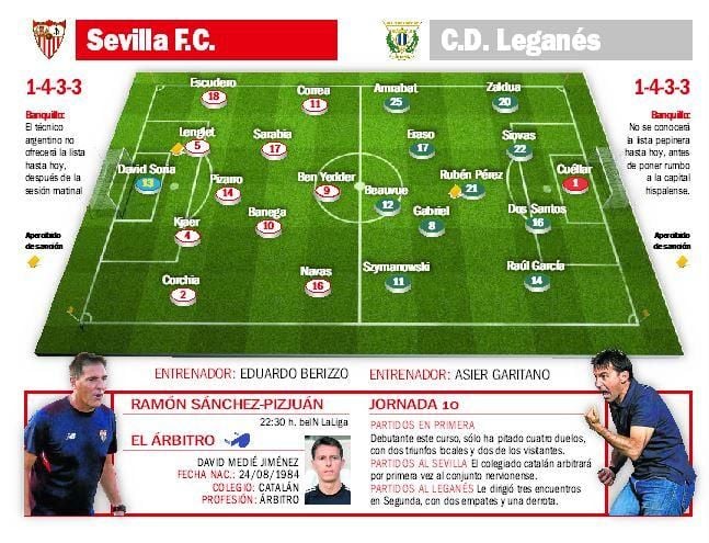Sevilla F.C.-Leganés: Nervión, asidero y juez para Berizzo