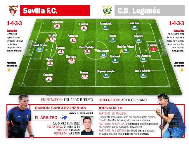 Sevilla F.C.-Leganés: Nervión, asidero y juez para Berizzo