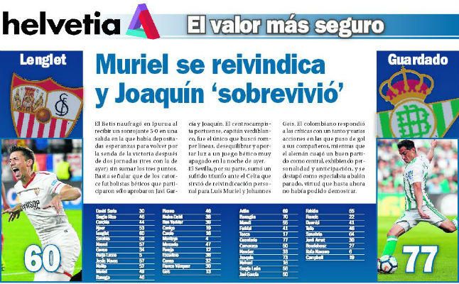 Muriel se reivindica y Joaquín ´sobrevivió´