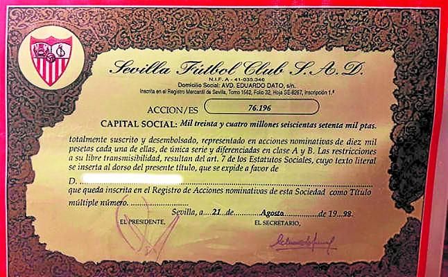 El altísimo valor real de cada acción del Sevilla