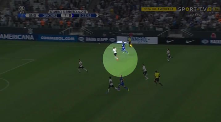 Así juega Guilherme Arana